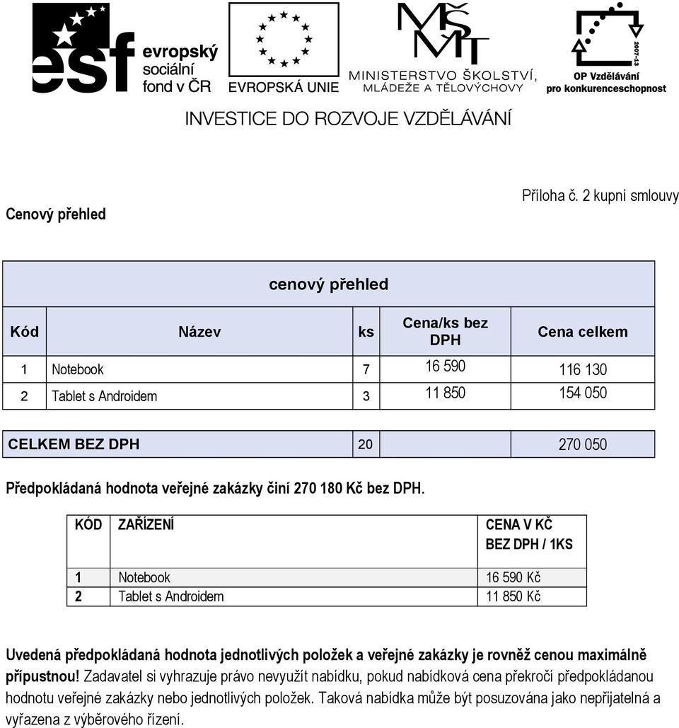 Předpokládaná hodnota veřejné zakázky činí 270 180 Kč bez DPH.