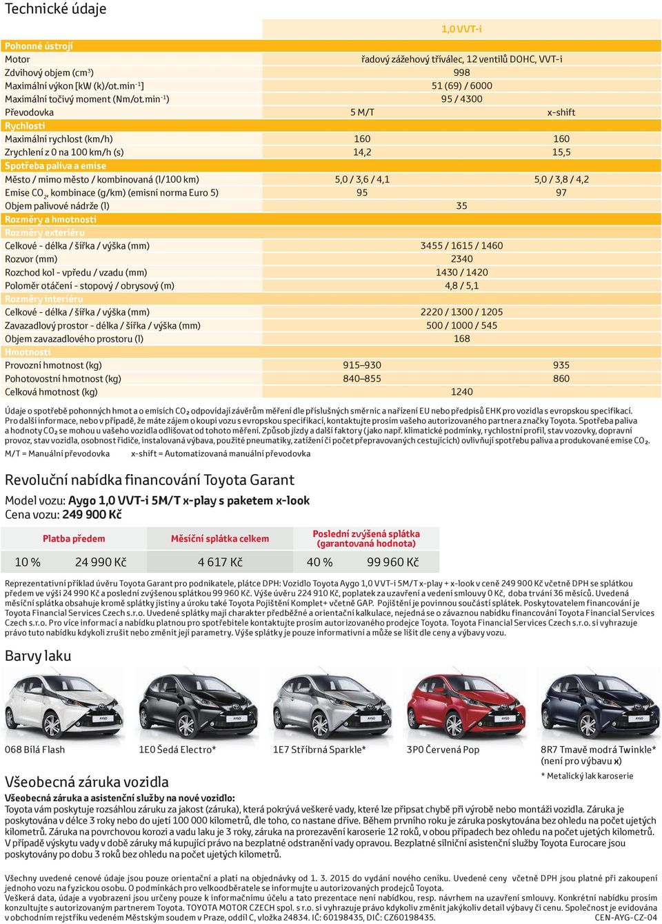 min -1 ) 95 / 4300 Převodovka 5 M/T x-shift Rychlosti Maximální rychlost (km/h) 160 160 Zrychlení z 0 na 100 km/h (s) 14,2 15,5 Spotřeba paliva a emise Město / mimo město / kombinovaná (l/100 km) 5,0