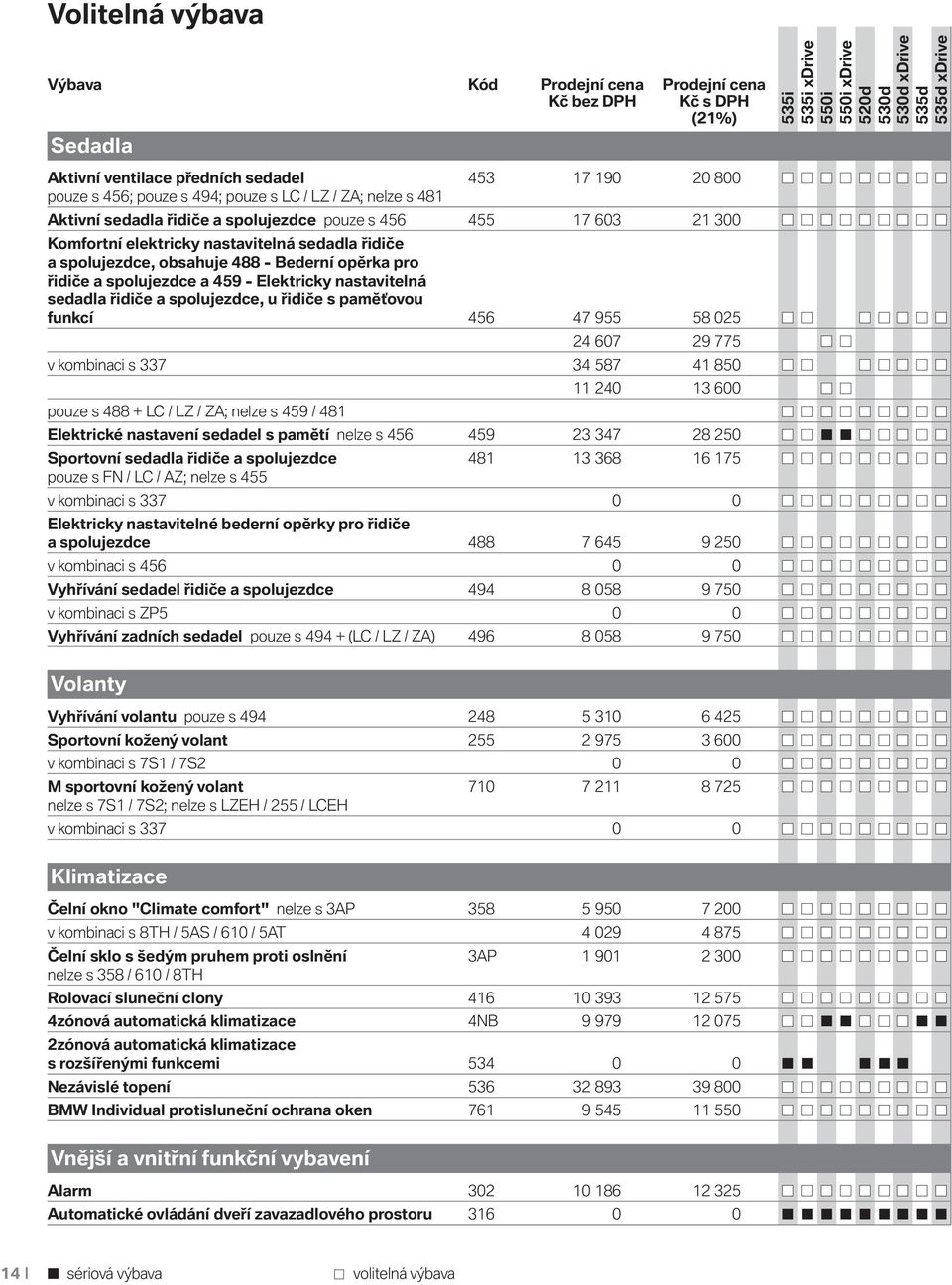 nastavitelná sedadla řidiče a spolujezdce, u řidiče s paměťovou funkcí 456 47 955 58 025 24 607 29 775 v kombinaci s 337 34 587 41 850 pouze s 488 + LC / LZ / ZA; nelze s 459 / 481 11 240 13 600