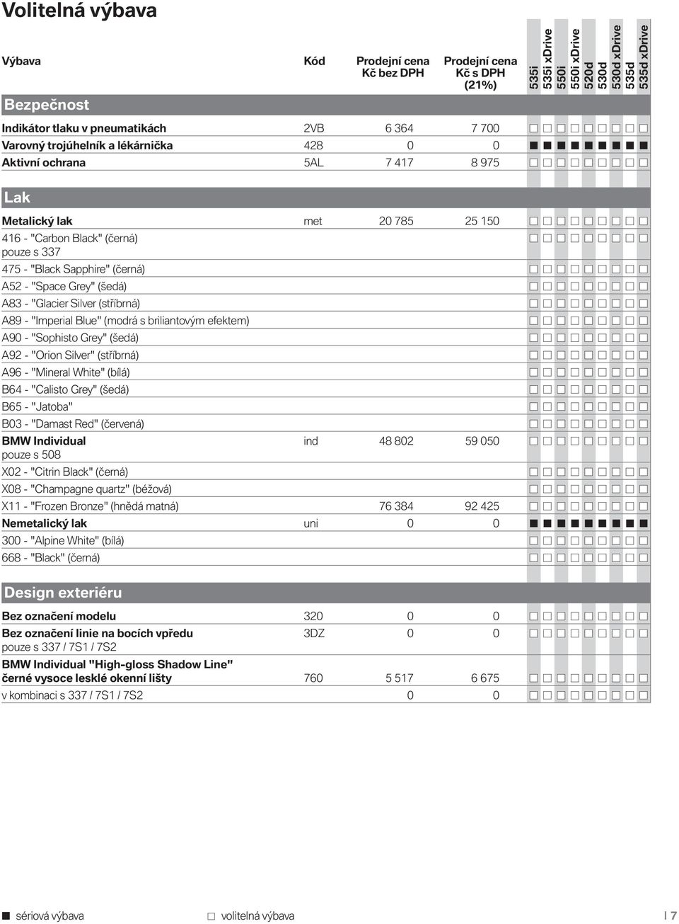 s briliantovým efektem) A90 - "Sophisto Grey" (šedá) A92 - "Orion Silver" (stříbrná) A96 - "Mineral White" (bílá) B64 - "Calisto Grey" (šedá) B65 - "Jatoba" B03 - "Damast Red" (červená) BMW
