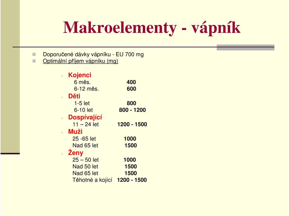 600 Děti 1-5 let 800 6-10 let 800-1200 Dospívající 11 24 let 1200-1500 Muži