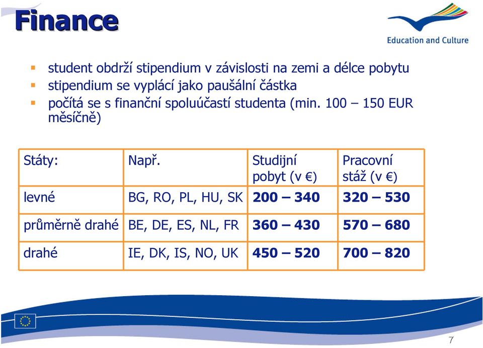 100 150 EUR měsíčně) Státy: Např.