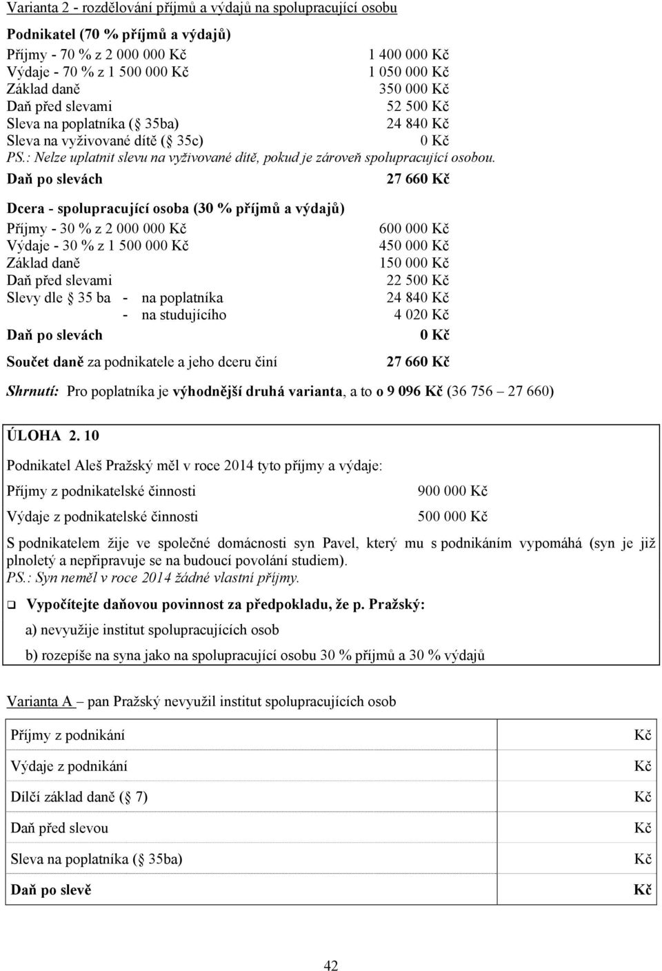 Daň po slevách 27 660 Dcera - spolupracující osoba (30 % příjmů a výdajů) Příjmy - 30 % z 2 000 000 600 000 Výdaje - 30 % z 1 500 000 450 000 Základ daně 150 000 Daň před slevami 22 500 Slevy dle 35