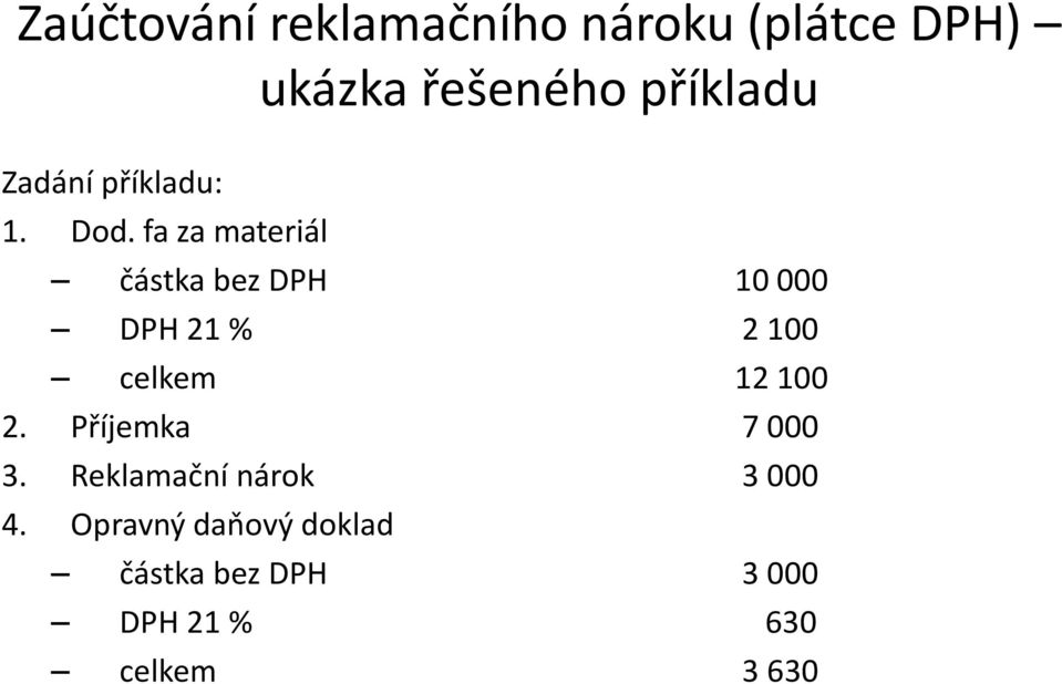 fa za materiál částka bez DPH 10 000 DPH 21 % 2 100 celkem 12 100 2.