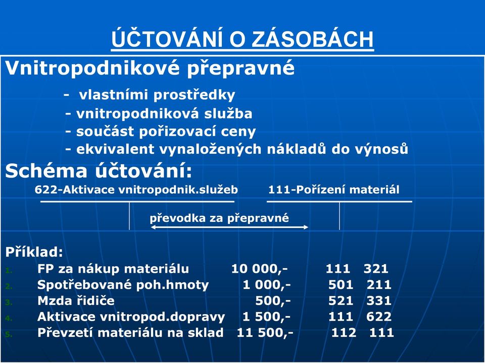 služeb 111-Pořízení materiál převodka za přepravné Příklad: 1. FP za nákup materiálu 10 000,- 111 321 2.