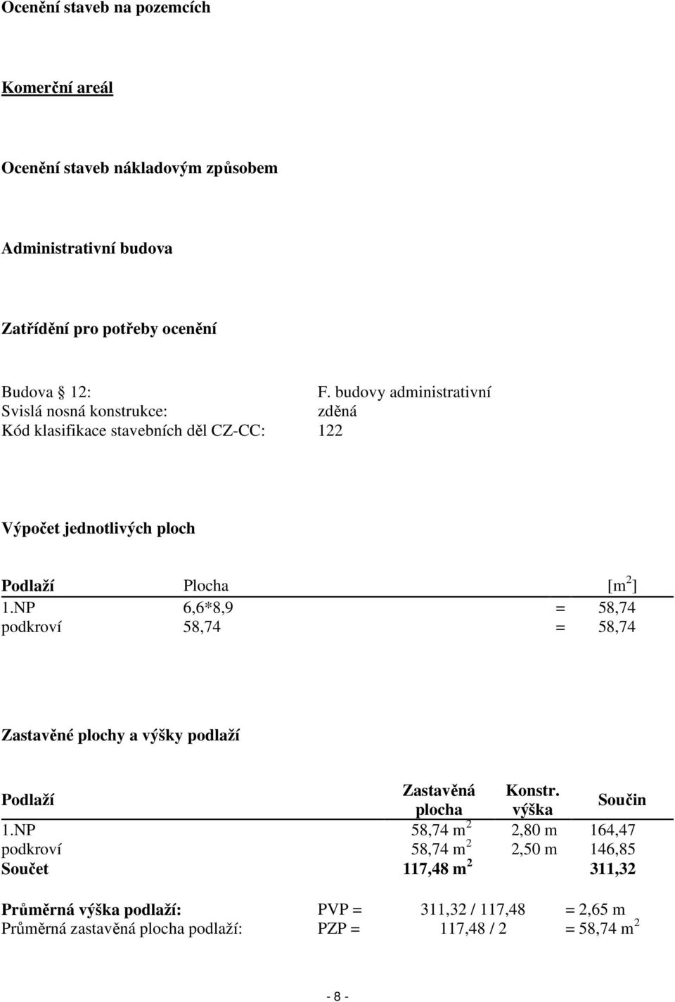 NP 6,6*8,9 = 58,74 podkroví 58,74 = 58,74 Zastavěné plochy a výšky podlaží Zastavěná Konstr. Podlaží Součin plocha výška 1.