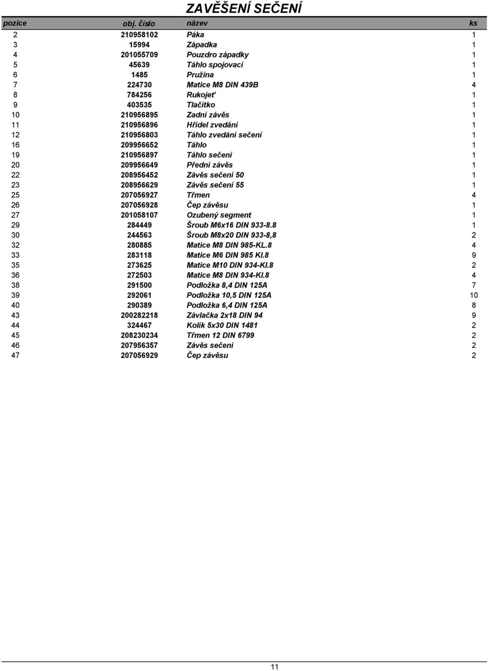 210956895 Zadní závěs 1 11 210956896 Hřídel zvedání 1 12 210956803 Táhlo zvedání sečení 1 16 209956652 Táhlo 1 19 210956897 Táhlo sečení 1 20 209956649 Přední závěs 1 22 208956452 Závěs sečení 50 1