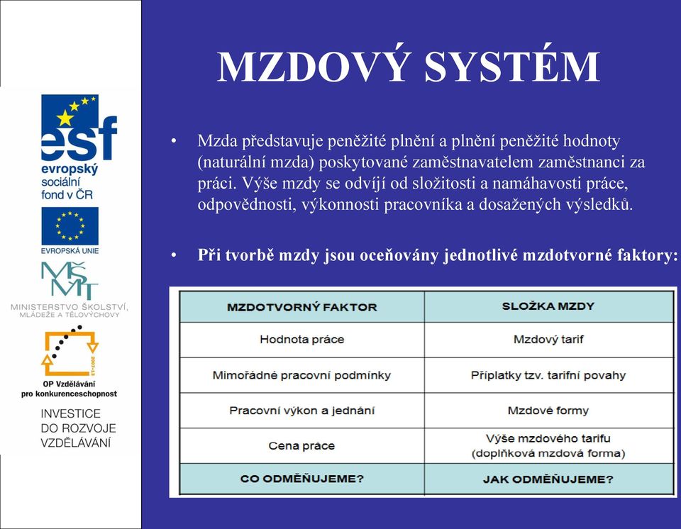 Výše mzdy se odvíjí od složitosti a namáhavosti práce, odpovědnosti,