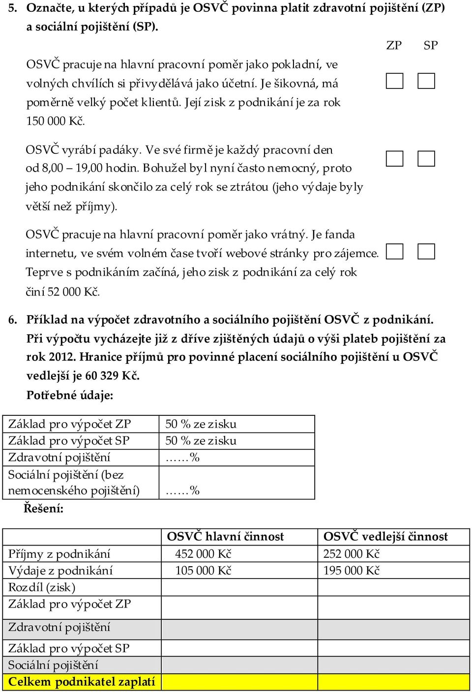 OSVČ vyr{bí pad{ky. Ve své firmě je každý pracovní den od 8,00 19,00 hodin. Bohužel byl nyní často nemocný, proto jeho podnik{ní skončilo za celý rok se ztr{tou (jeho výdaje byly větší než příjmy).