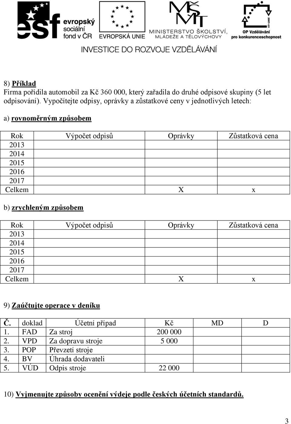 Celkem X x b) zrychleným způsbem Rk Výpčet dpisů Oprávky Zůstatkvá cena 2013 2014 2015 2016 2017 Celkem X x 9) Zaúčtujte perace v deníku Č.