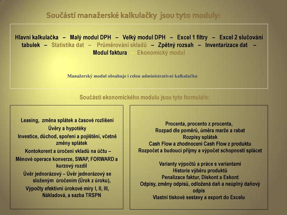 včetně změny splátek Kontokorent a úročení vkladů na účtu Měnové operace konverze, SWAP, FORWARD a kurzový rozdíl Úvěr jednorázový Úvěr jednorázový se složeným úročením (Úrok z úroku), Výpočty