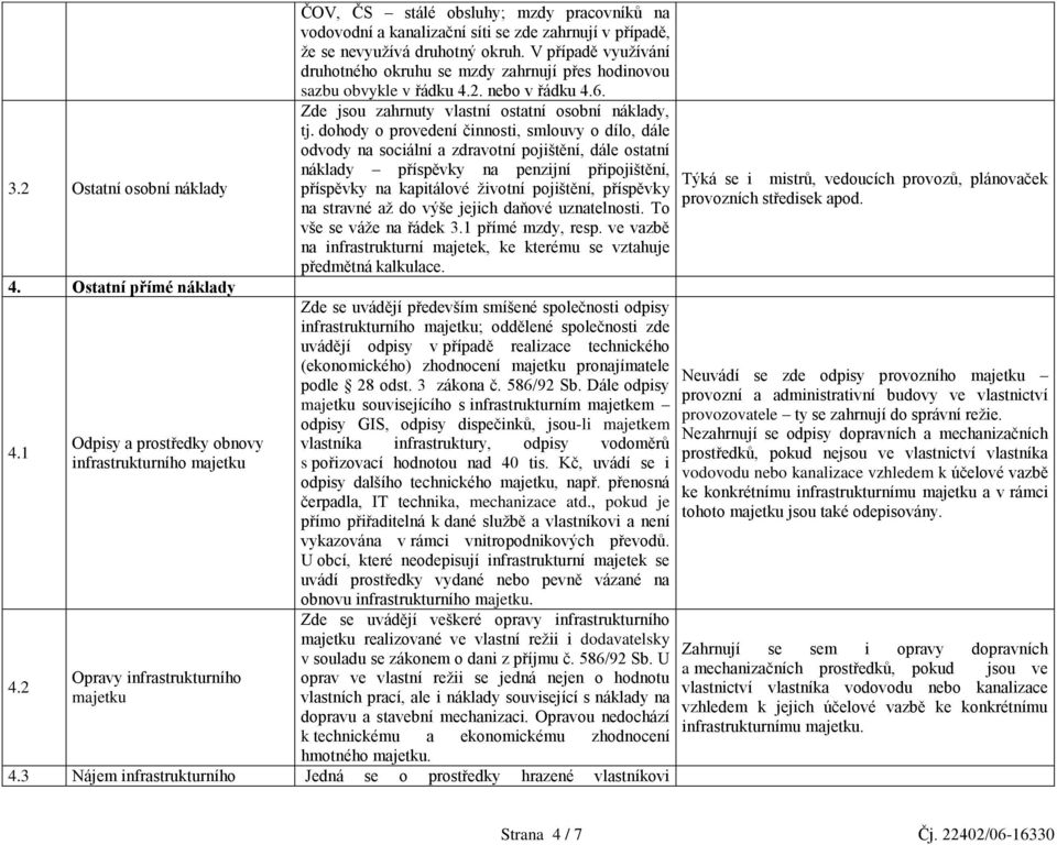 nevyužívá druhotný okruh. V případě využívání druhotného okruhu se mzdy zahrnují přes hodinovou sazbu obvykle v řádku 4.2. nebo v řádku 4.6. Zde jsou zahrnuty vlastní ostatní osobní náklady, tj.