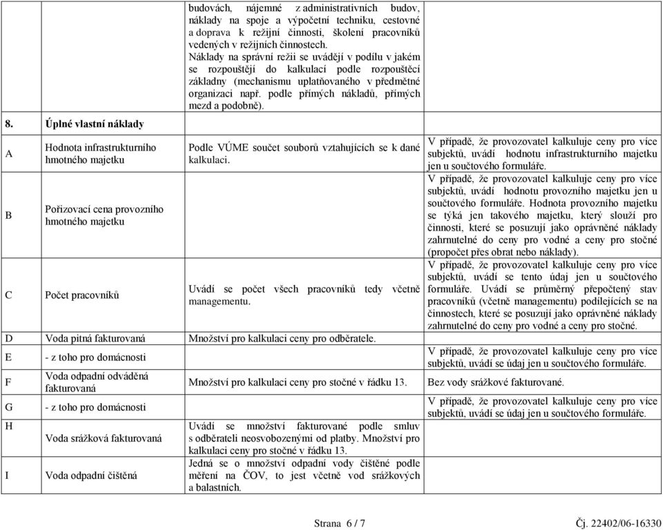 Náklady na správní režii se uvádějí v podílu v jakém se rozpouštějí do kalkulací podle rozpouštěcí základny (mechanismu uplatňovaného v předmětné organizaci např.