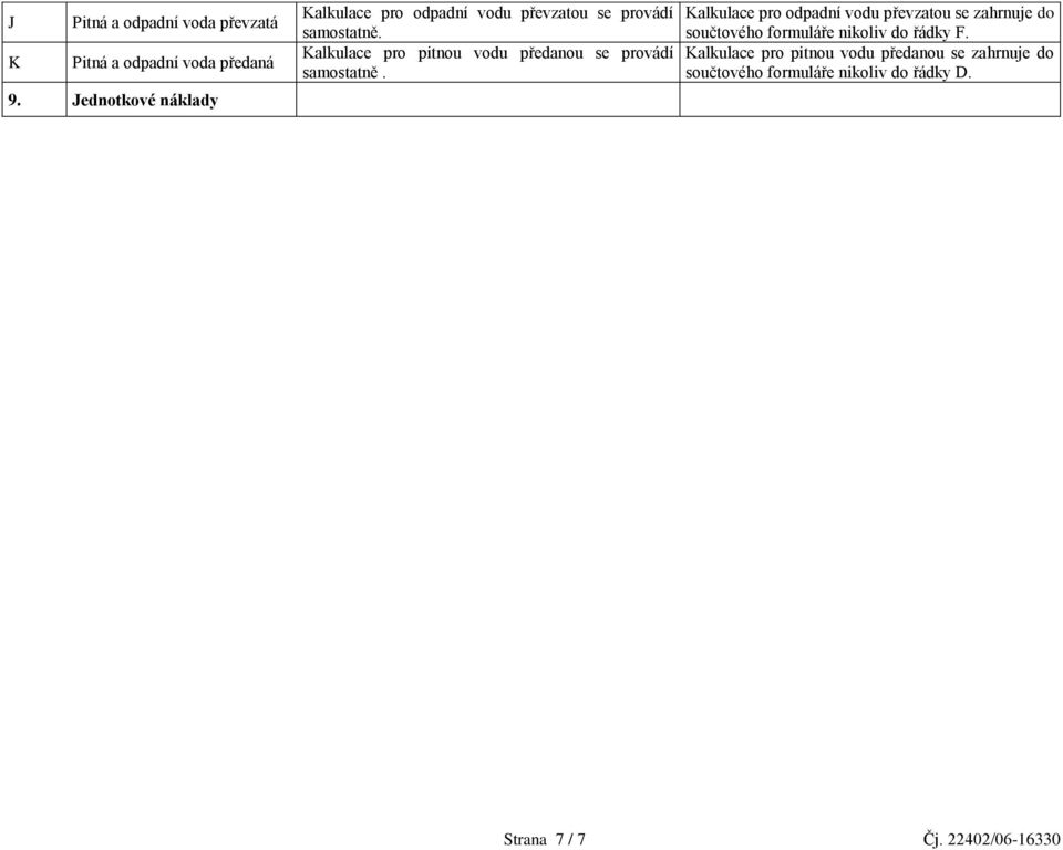 Kalkulace pro pitnou vodu předanou se provádí samostatně.
