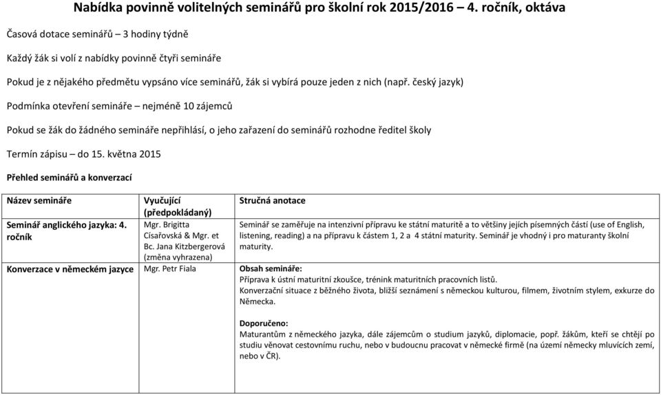 český jazyk) Podmínka otevření semináře nejméně 10 zájemců Pokud se žák do žádného semináře nepřihlásí, o jeho zařazení do seminářů rozhodne ředitel školy Termín zápisu do 15.