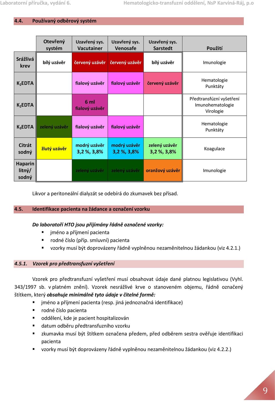 Předtransfúzní vyšetření Imunohematologie Virologie K 3 EDTA zelený uzávěr fialový uzávěr fialový uzávěr Hematologie Punktáty Citrát sodný žlutý uzávěr modrý uzávěr 3,2 %, 3,8% modrý uzávěr 3,2 %,