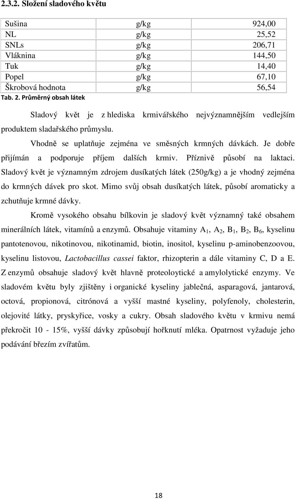 Sladový květ je významným zdrojem dusíkatých látek (250g/kg) a je vhodný zejména do krmných dávek pro skot. Mimo svůj obsah dusíkatých látek, působí aromaticky a zchutňuje krmné dávky.