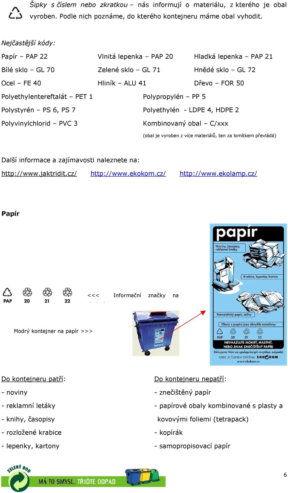 Polypropylén PP 5 Polystyrén PS 6, PS 7 Polyethylén - LDPE 4, HDPE 2 Polyvinylchlorid PVC 3 Kombinovaný obal C/xxx (obal je vyroben z více materiálů, ten za lomítkem převládá) Další informace a