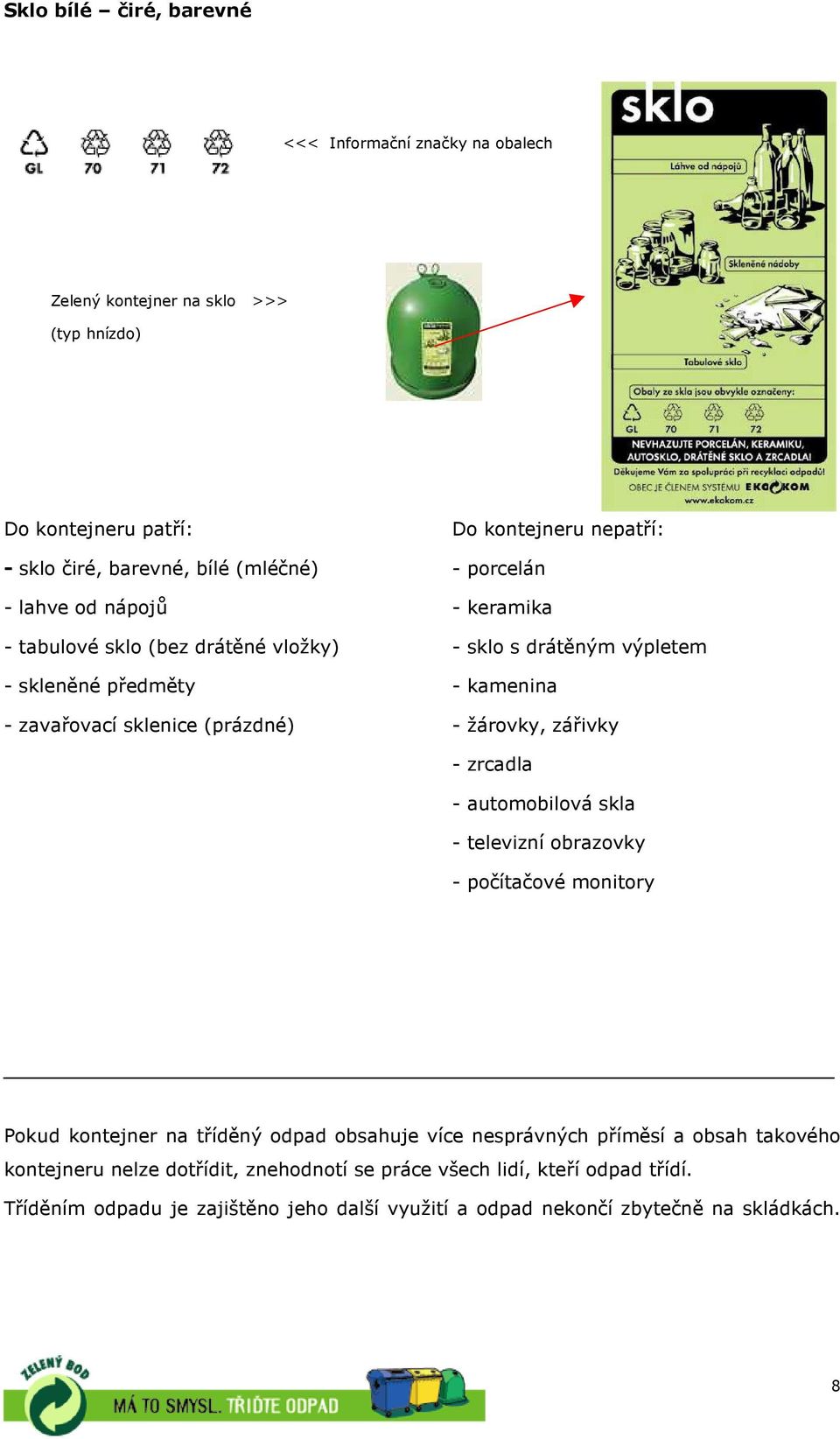 (prázdné) - žárovky, zářivky - zrcadla - automobilová skla - televizní obrazovky - počítačové monitory Pokud kontejner na tříděný odpad obsahuje více nesprávných příměsí a