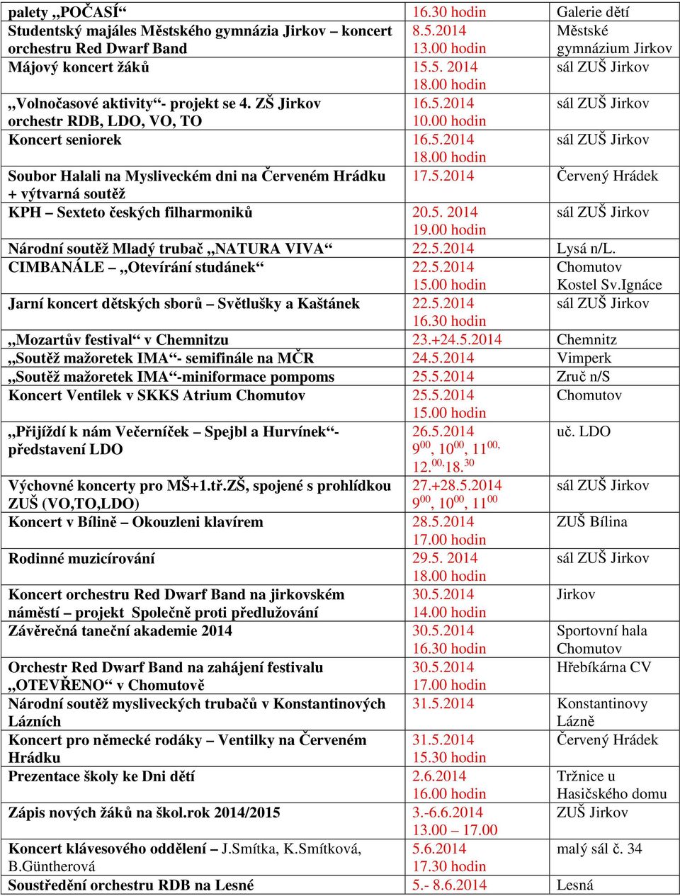 5. 2014 19.00 hodin Národní soutěž Mladý trubač NATURA VIVA 22.5.2014 Lysá n/l. CIMBANÁLE Otevírání studánek 22.5.2014 15.00 hodin Chomutov Kostel Sv.