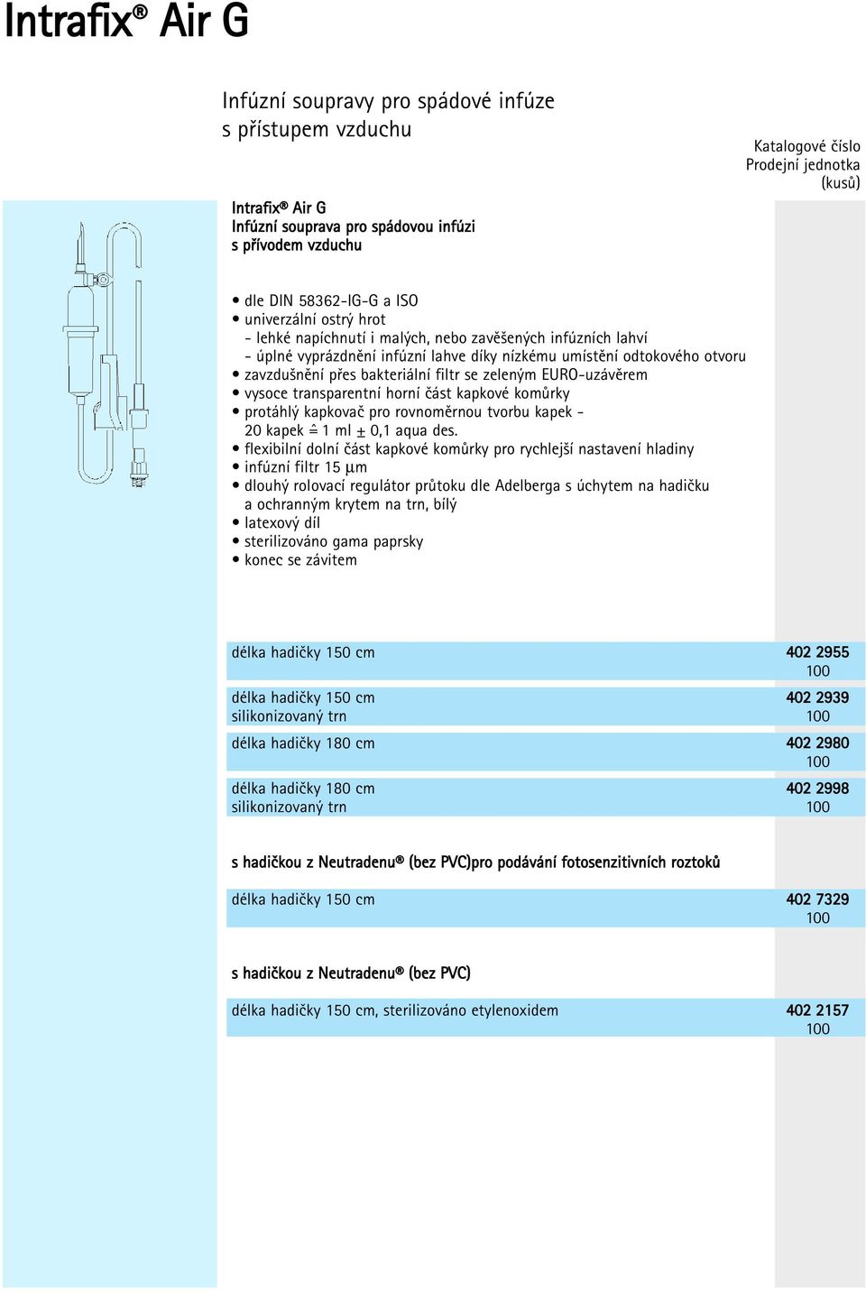 transparentní horní ãást kapkové komûrky protáhl kapkovaã pro rovnomûrnou tvorbu kapek - 20 kapek =^ ml ± 0, aqua des.