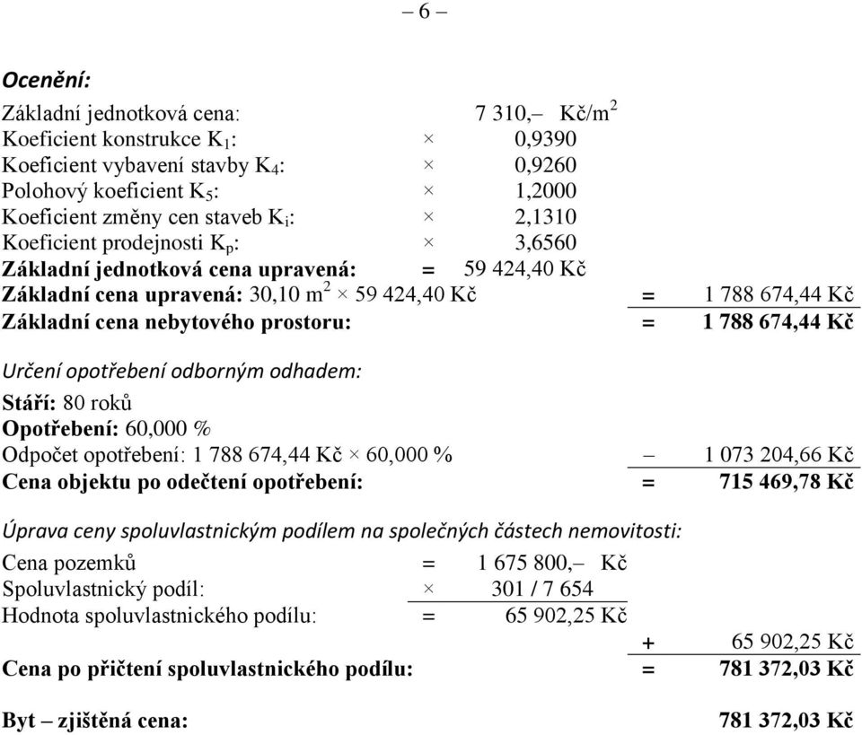 674,44 Kč Určení opotřebení odborným odhadem: Stáří: 80 roků Opotřebení: 60,000 % Odpočet opotřebení: 1 788 674,44 Kč 60,000 % 1 073 204,66 Kč Cena objektu po odečtení opotřebení: = 715 469,78 Kč