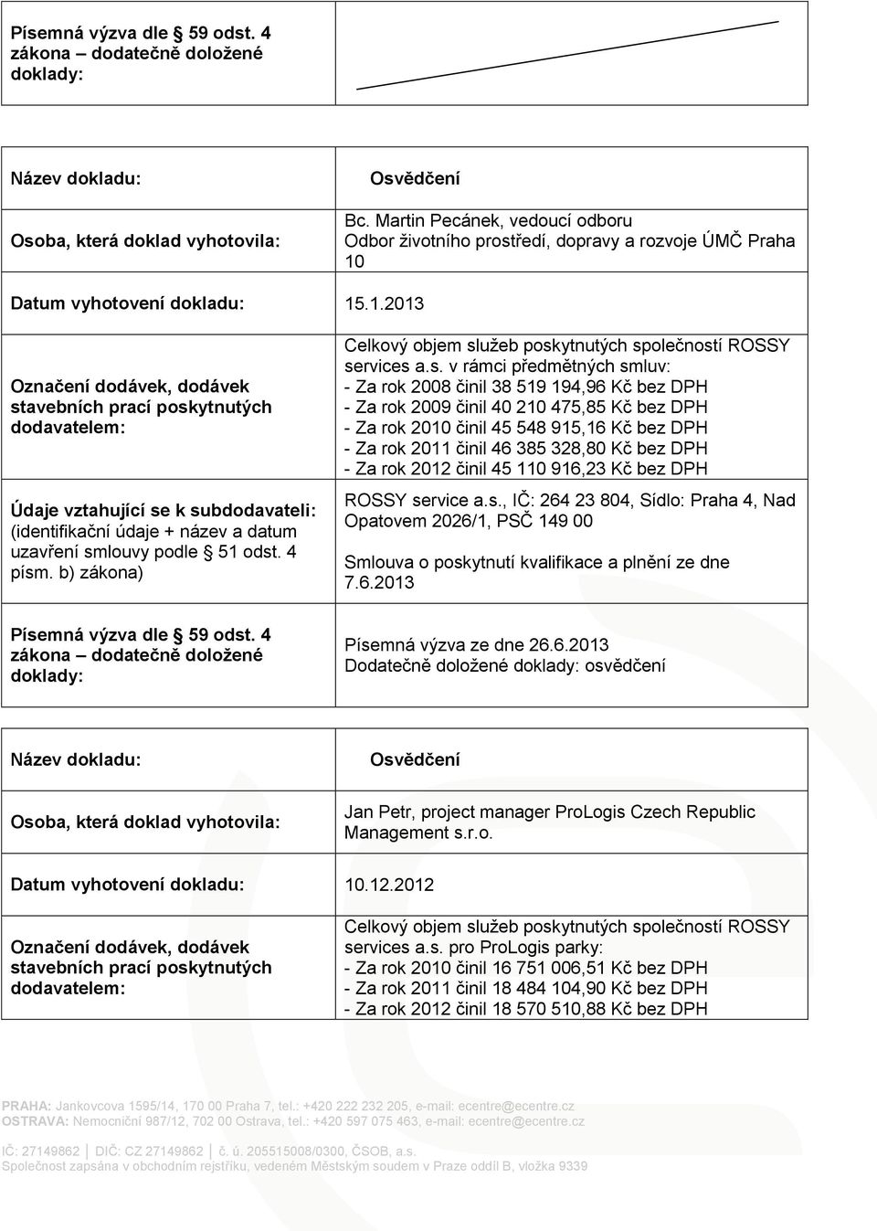 Kč bez DPH - Za rok 2012 činil 45 110 916,23 Kč bez DPH ROSSY service a.s., IČ: 264 23 804, Sídlo: Praha 4, Nad Opatovem 2026/1, PSČ 149 00 Písemná výzva ze dne 26.6.2013 Dodatečně doložené osvědčení Osvědčení Jan Petr, project manager ProLogis Czech Republic Management s.
