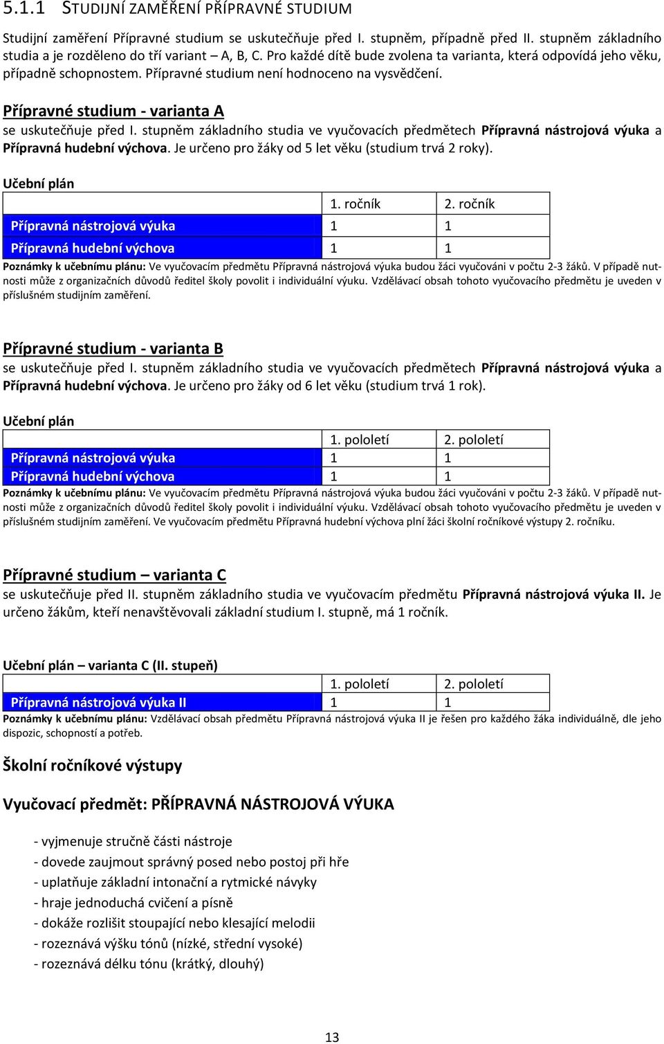 stupněm základního studia ve vyučovacích předmětech Přípravná nástrojová výuka a Přípravná hudební výchova. Je určeno pro žáky od 5 let věku (studium trvá 2 roky). Učební plán 1. ročník 2.