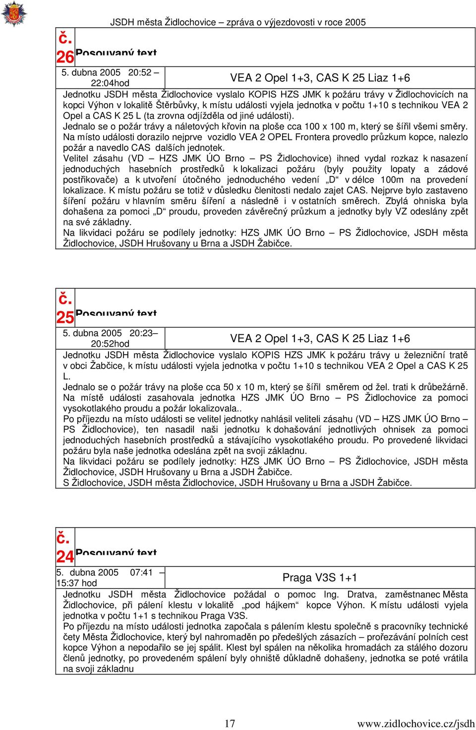 jednotka v počtu 1+10 s technikou VEA Opel a CAS K 5 L (ta zrovna odjížděla od jiné události). Jednalo se o požár trávy a náletových křovin na ploše cca 100 x 100 m, který se šířil všemi směry.