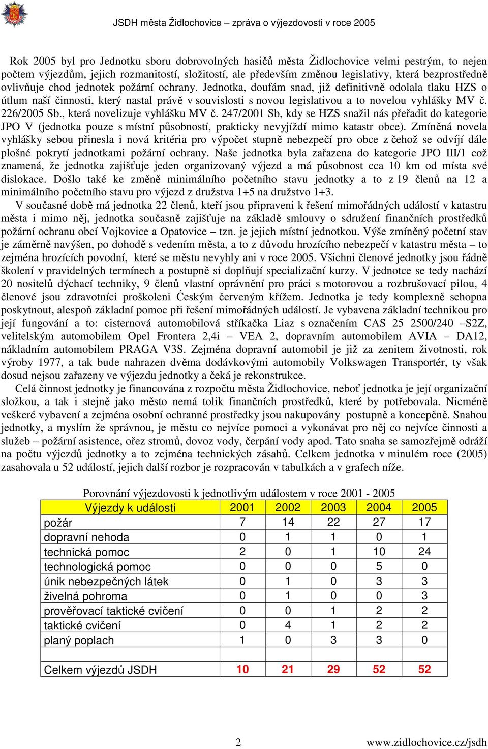 Jednotka, doufám snad, již definitivně odolala tlaku HZS o útlum naší činnosti, který nastal právě v souvislosti s novou legislativou a to novelou vyhlášky MV 6/005 Sb.