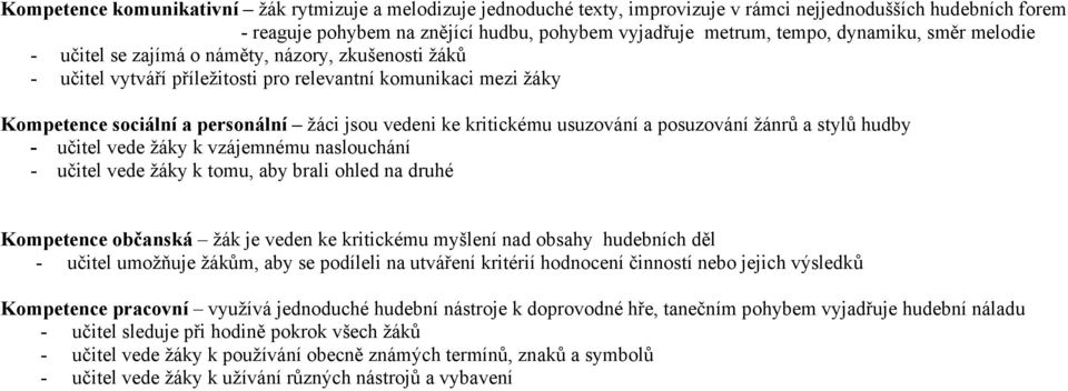 kritickému usuzování a posuzování žánrů a stylů hudby - učitel vede žáky k vzájemnému naslouchání - učitel vede žáky k tomu, aby brali ohled na druhé Kompetence občanská žák je veden ke kritickému