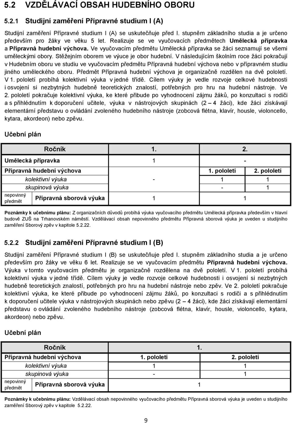 Ve vyučovacím předmětu Umělecká přípravka se žáci seznamují se všemi uměleckými obory. Stěžejním oborem ve výuce je obor hudební.