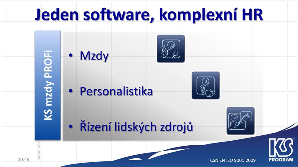 Mzdy Personalistika Řízení