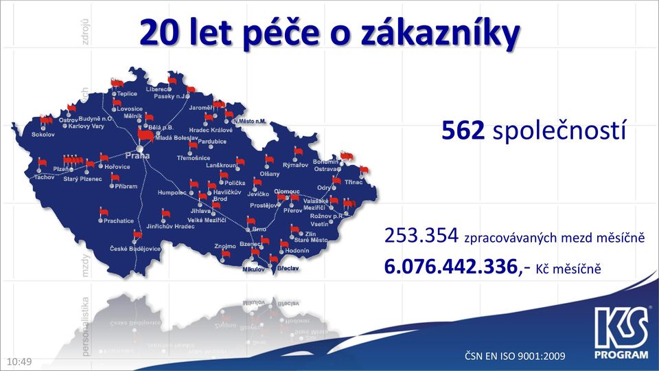 354 zpracovávaných mezd