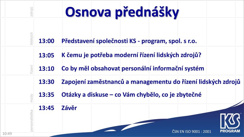 Co by měl obsahovat personální informační systém Zapojení zaměstnanců a managementu