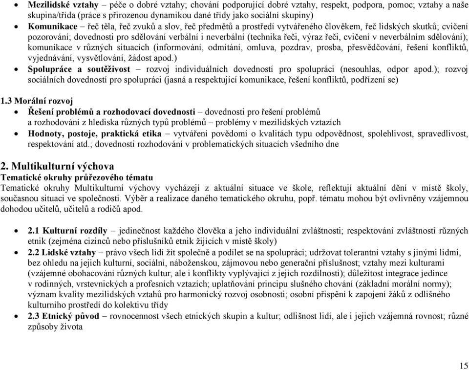 řeči, cvičení v neverbálním sdělování); komunikace v různých situacích (informování, odmítání, omluva, pozdrav, prosba, přesvědčování, řešení konfliktů, vyjednávání, vysvětlování, žádost apod.