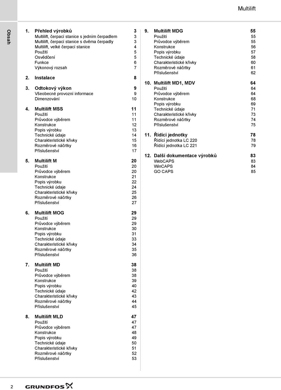 MSS 11 Použití 11 Průvodce výběrem 11 Konstrukce 12 Popis výrobku 13 Technické údaje 14 Charakteristické křivky 15 Rozměrové náčrtky 16 Příslušenství 17 5.