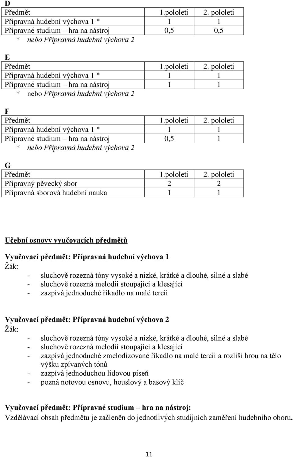 pololetí Přípravná hudební výchova 1 * 1 1 Přípravné studium hra na nástroj 0,5 1 * nebo Přípravná hudební výchova 2 G Předmět 1.