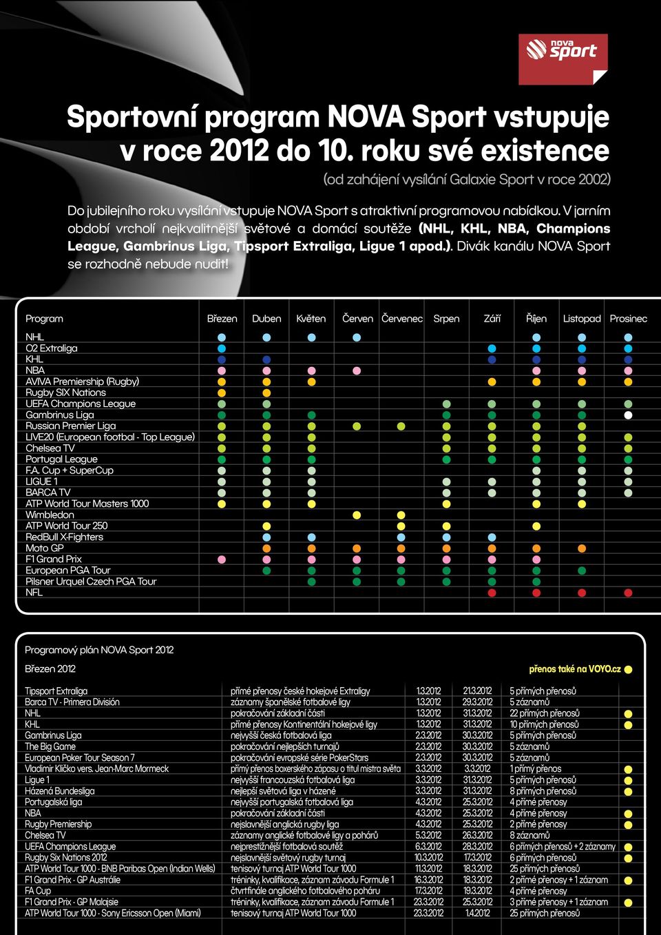 V jarním období vrcholí nejkvalitnější světové a domácí soutěže (NHL, KHL, NBA, Champions League, Gambrinus Liga, Tipsport Extraliga, Ligue 1 apod.). Divák kanálu NOVA Sport se rozhodně nebude nudit!