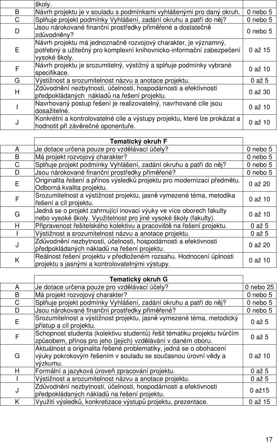 0 nebo 5 E Návrh projektu má jednoznačně rozvojový charakter, je významný, potřebný a užitečný pro komplexní knihovnicko-informační zabezpečení 0 až 15 vysoké školy.