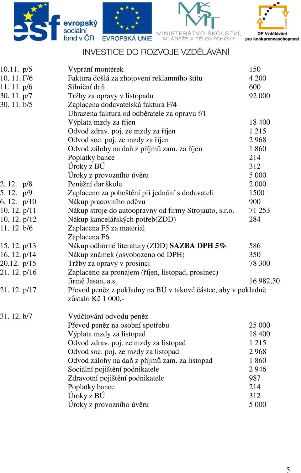 p/8 Peněžní dar škole 2 000 5. 12. p/9 Zaplaceno za pohoštění při jednání s dodavateli 1500 6. 12. p/10 Nákup pracovního oděvu 900 10. 12. p/11 Nákup stroje do autoopravny od firmy Strojauto, s.r.o. 71 253 10.