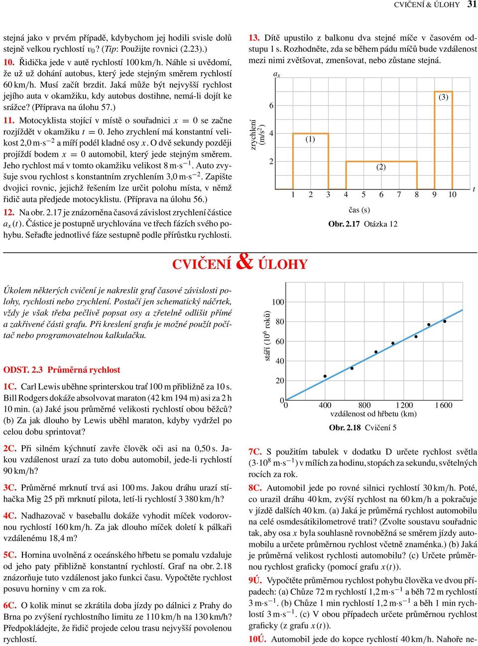 (Příprava na úlohu 57.) 11. Moocyklisa sojící v mísě o souřadnici x = 0 se začne rozjíždě v okamžiku = 0.Jeho zrychlení má konsanní velikos 2,0 m s 2 a míří podél kladné osy x.