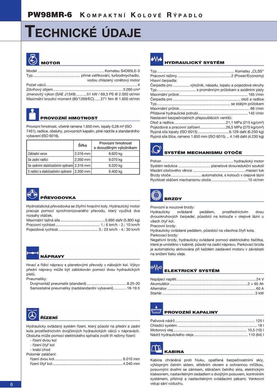 mm, lopaty 0,28 m³ (ISO 7451), radlice, obsluhy, provozních kapalin, plné nádrže a standardního vybavení (ISO 6016). Šířka Provozní hmotnost s dvoudílným výložníkem Základní verze 2.316 mm 8.