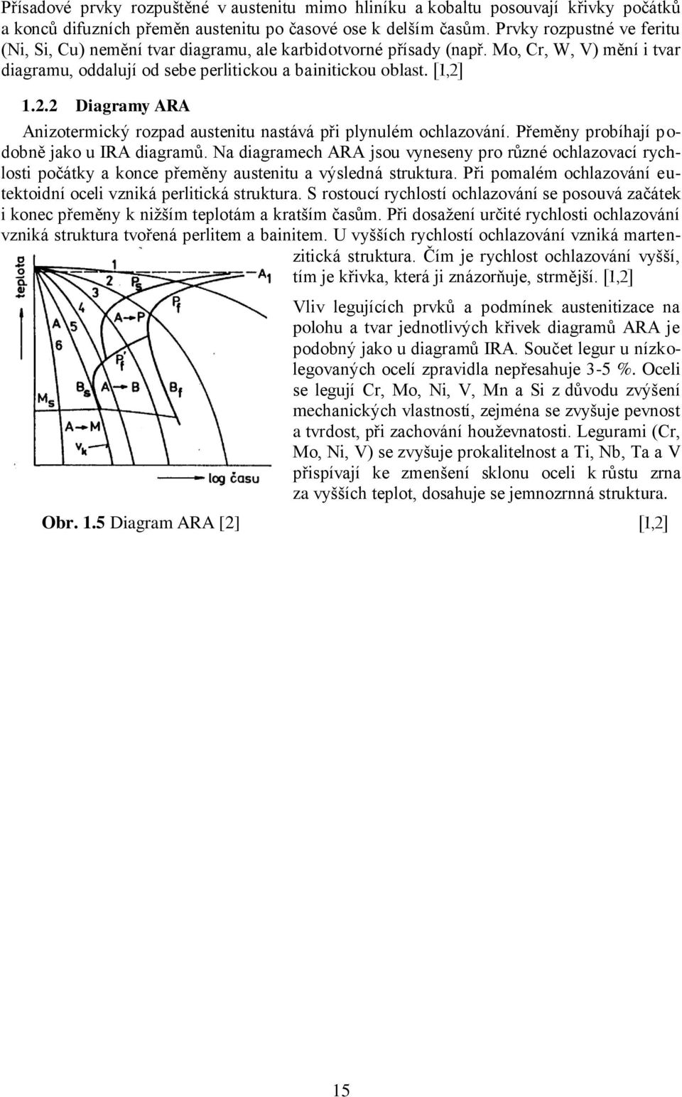 1.2.2 Diagramy ARA Anizotermický rozpad austenitu nastává při plynulém ochlazování. Přeměny probíhají podobně jako u IRA diagramů.