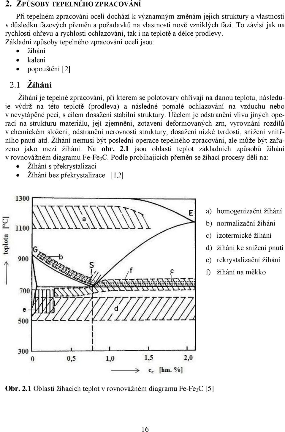 1 Žíhání Žíhání je tepelné zpracování, při kterém se polotovary ohřívají na danou teplotu, následuje výdrž na této teplotě (prodleva) a následné pomalé ochlazování na vzduchu nebo v nevytápěné peci,