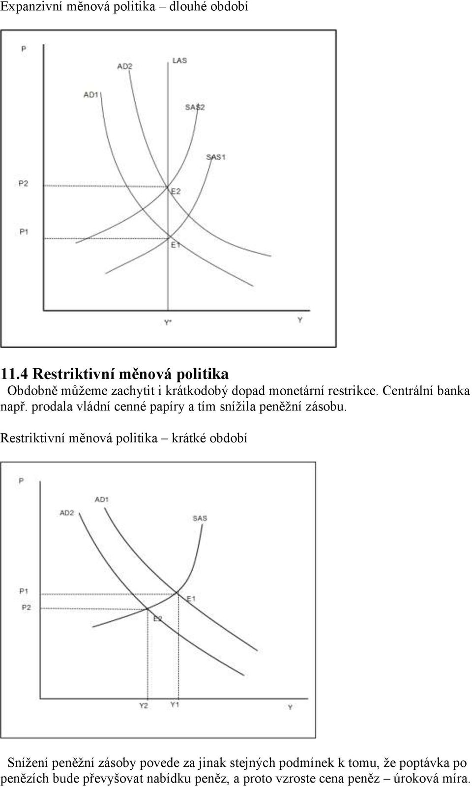 Centrální banka např. prodala vládní cenné papíry a tím snížila peněžní zásobu.