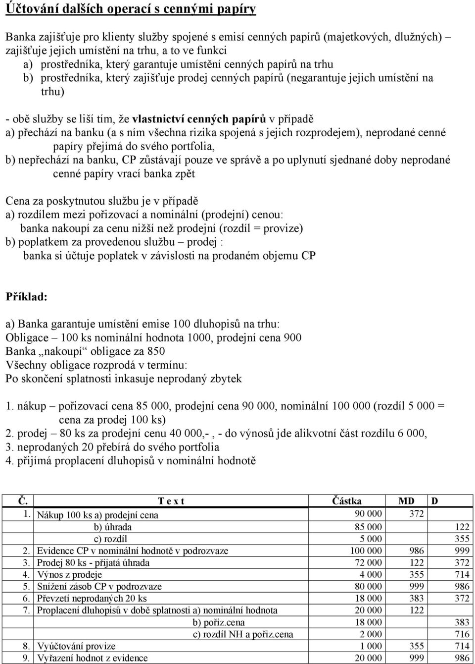 případě a) přechází na banku (a s ním všechna rizika spojená s jejich rozprodejem), neprodané cenné papíry přejímá do svého portfolia, b) nepřechází na banku, CP zůstávají pouze ve správě a po