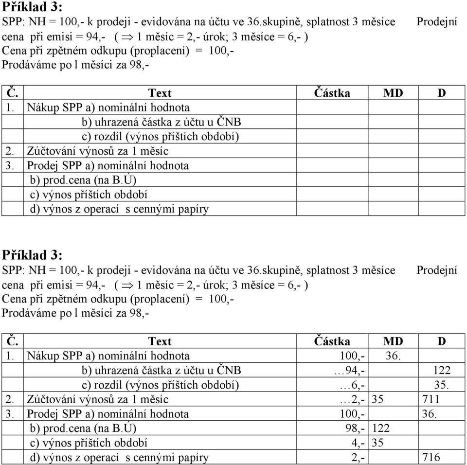 Nákup SPP a) nominální hodnota b) uhrazená částka z účtu u ČNB c) rozdíl (výnos příštích období) 2. Zúčtování výnosů za 1 měsíc 3. Prodej SPP a) nominální hodnota b) prod.cena (na B.