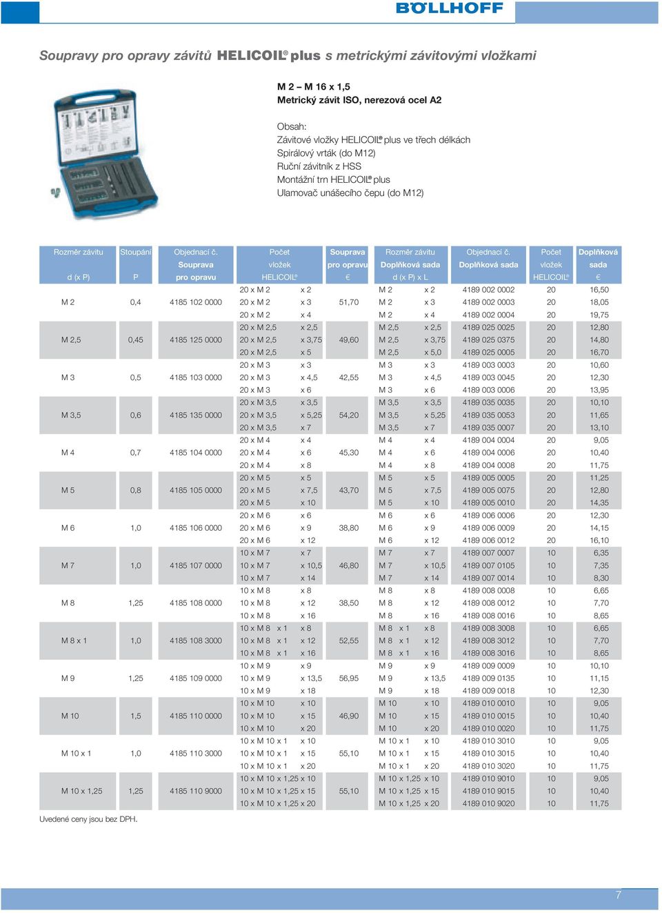 Počet Doplňková Souprava vložek pro opravu Doplňková sada Doplňková sada vložek sada d (x P) P pro opravu HELICOIL c d (x P) x L HELICOIL c 20 x M 2 x 2 M 2 x 2 4189 002 0002 20 16,50 M 2 0,4 4185
