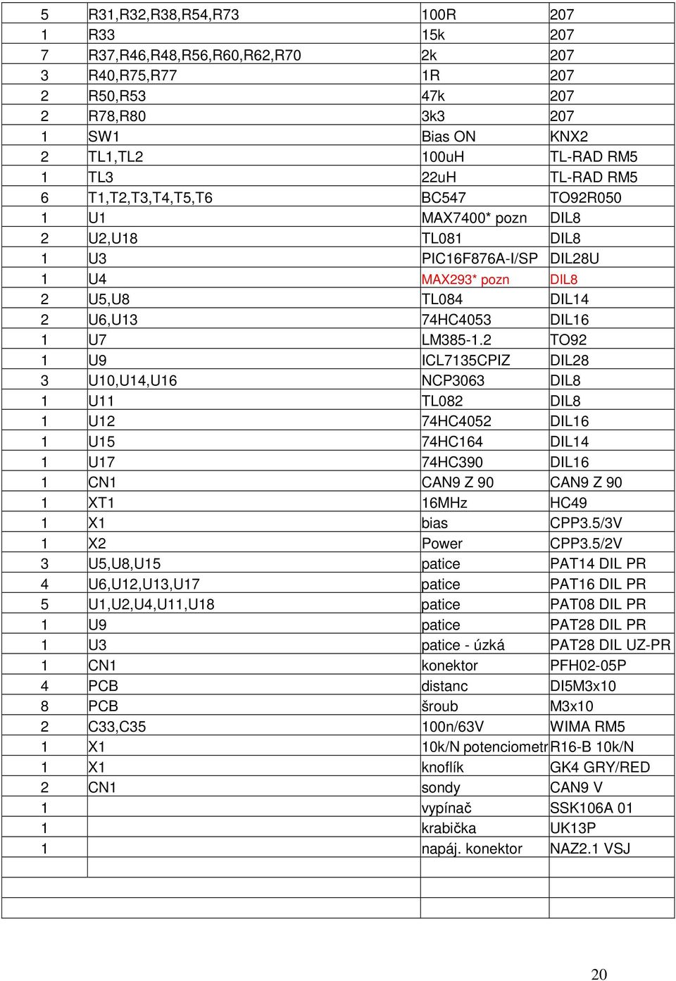 2 TO92 1 U9 ICL7135CPIZ DIL28 3 U10,U14,U16 NCP3063 DIL8 1 U11 TL082 DIL8 1 U12 74HC4052 DIL16 1 U15 74HC164 DIL14 1 U17 74HC390 DIL16 1 CN1 CAN9 Z 90 CAN9 Z 90 1 XT1 16MHz HC49 1 X1 bias CPP3.